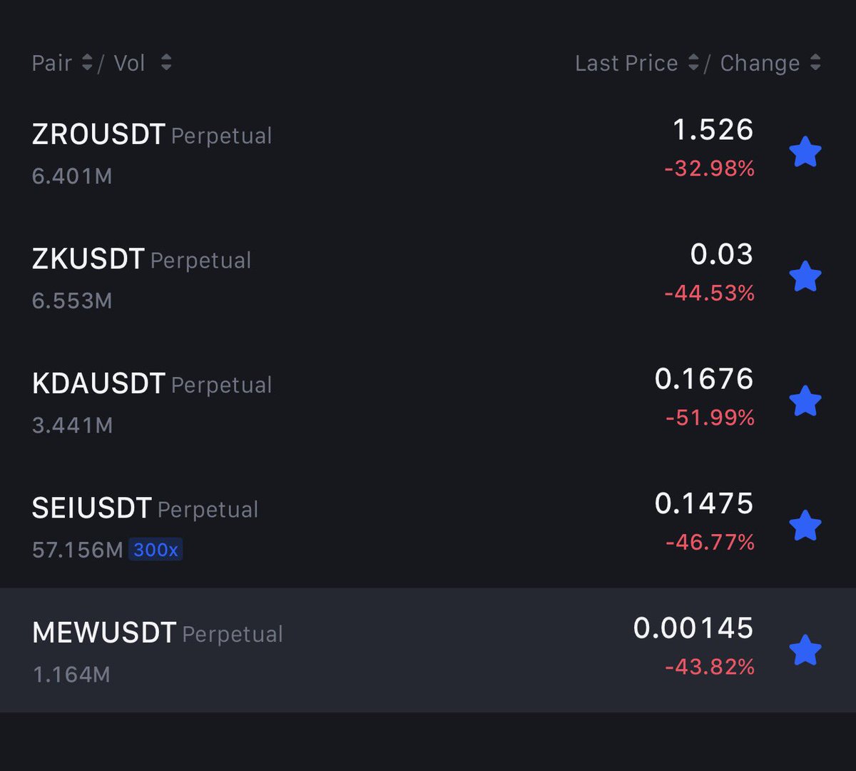 Mo_ BitGuru🇦🇺 tweet media