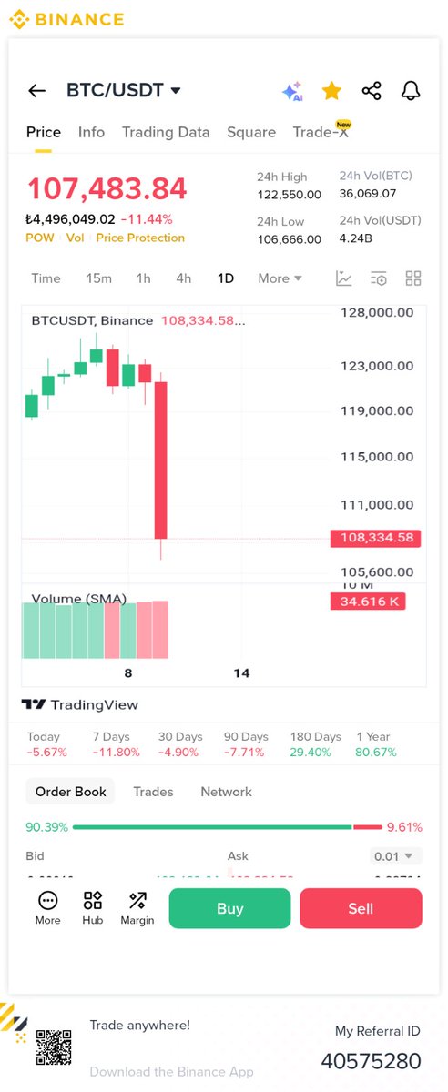 Inflowdata's tweet image. #btc #btcusdt #SONDAKİKA 

Öncelikle hepimize geçmiş olsun.

İddalara göre Çin in hamlesi beyaz sarayı tarife getirmeye zorluyor btc de bunu fiyatladı..

Bu tarz haberler icin bizi takip edin..