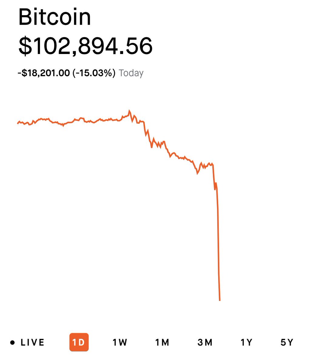 when you don't trust the government so you accumulate a pile of large prime numbers or something
