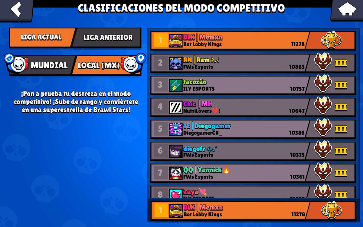 Primer pro de México