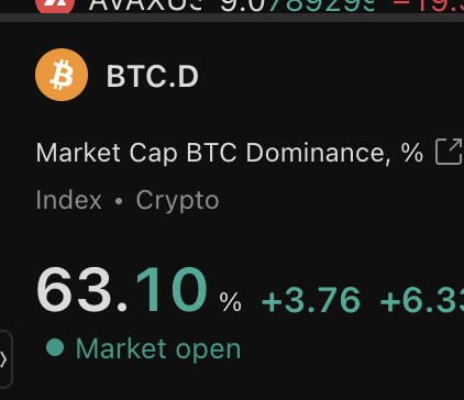 Benjamin Cowen (@intocryptoverse) on Twitter photo 