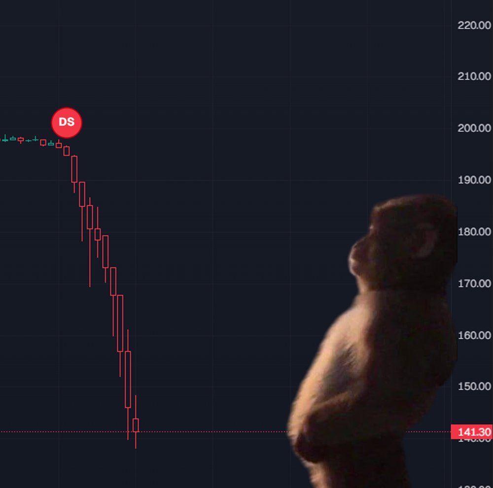 raphiwifsol's tweet image. Well Well Well
Dev sold on Solana
shit is going to focking 0