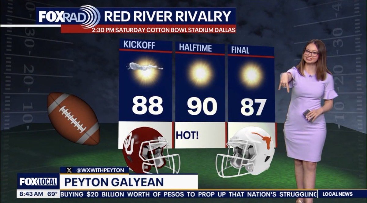 Peyton Galyean (@wxwithpeyton) on Twitter photo 