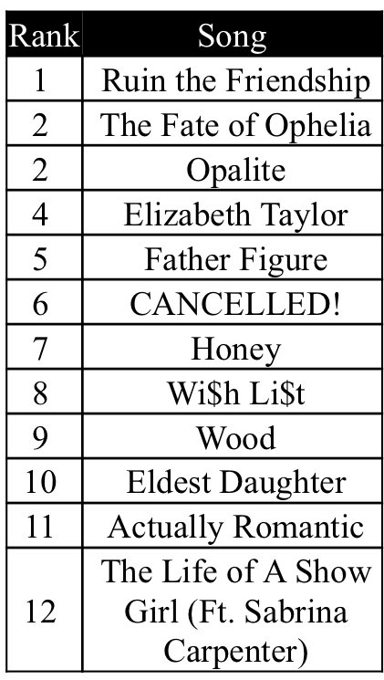 UAExDefender's tweet image. honest rating