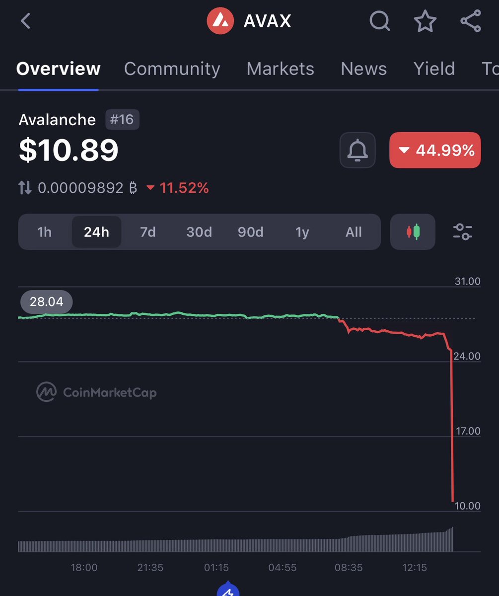 Justin The Photographer 📸 🔺 tweet media