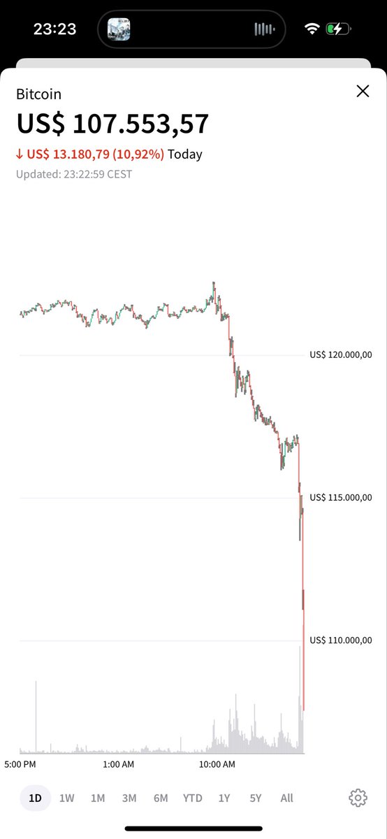 Y⭕️UNG 🧑🏼‍🚀🔝 tweet media
