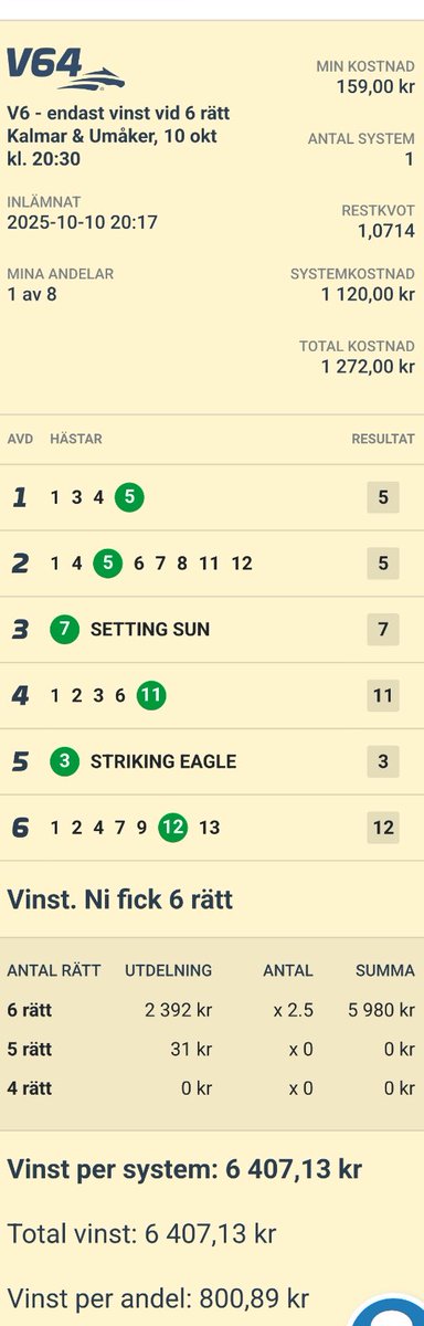 ⭐️⭐️⭐️Super Jackpott ⭐️⭐️⭐️

Full pott på V64 Idag (Fredag )

💰134,000 kr inspelat förra förra lördagen från Åby, där miljonerna var så nära !
Vi laddar upp för en ny omgång och jagar det stora pengarna åter igen!

atg.se/spelhornansura…

🔷 V75 Lördag
Jackpot med 50 miljoner