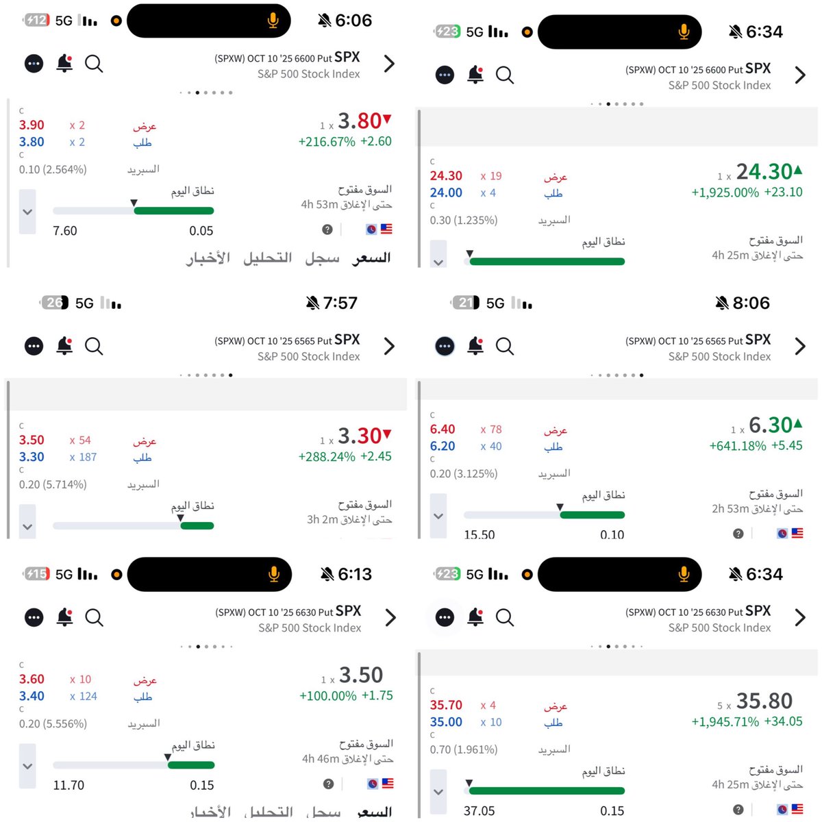 عقود القناة العامة 💼🔥
هذه مجرد بداية، والقادم أقوى بإذن الله!
🎯 تابعونا حصريًا على التلقرام: فرص جوهرية

قناة التلقرام: t.me/SpxLover 

 #السوق_الامريكي  #سباكس  #عقود_اوبشن 
 #SPX  #Spy  #Spx500