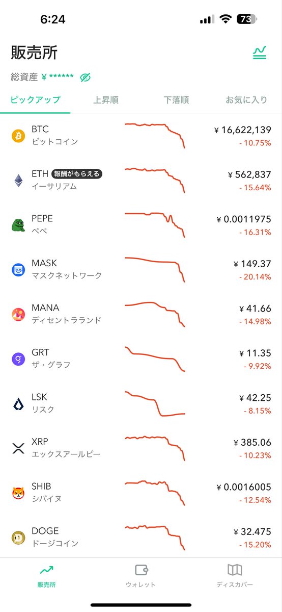 🧘ヨシボウ@僧侶×XANA MOD (@chad78xx) on Twitter photo 久しぶりのクラッシュ。
こういうとき、日本円を持っててよかったと思よねw
#BTC #ETH 久しぶりのクラッシュ。
こういうとき、日本円を持っててよかったと思よねw
#BTC #ETH