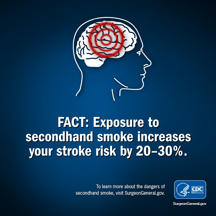 LNKhealth's tweet image. Today is World #Stroke Day. Smoking contributes to 1 in 5 strokes in the U.S. Not only does smoking put you at risk, it also puts others round you at risk. #Protect yourself. Protect others. You can #quit. Call 1-800-QUIT-NOW for #free help. #NEQuitline #LNKToday