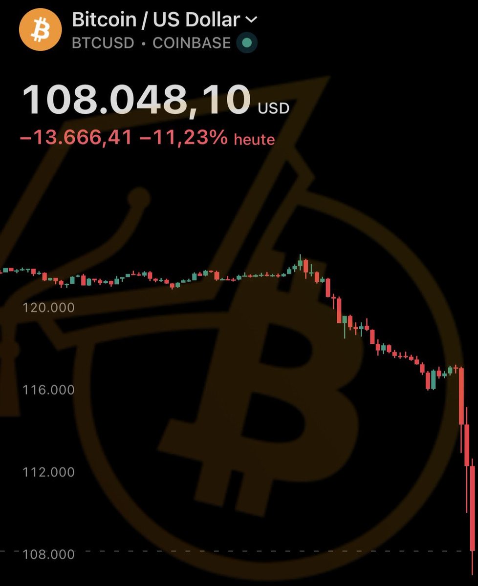 Der Handelskrieg eskaliert wieder. 👀 Die USA verhängen zusätzliche 100 %  Zölle auf Importe aus China ab November. 🇺🇸🇨🇳 Der Bitcoin-Kurs fällt  heute entsprechend um mehr als 10 %! 📉