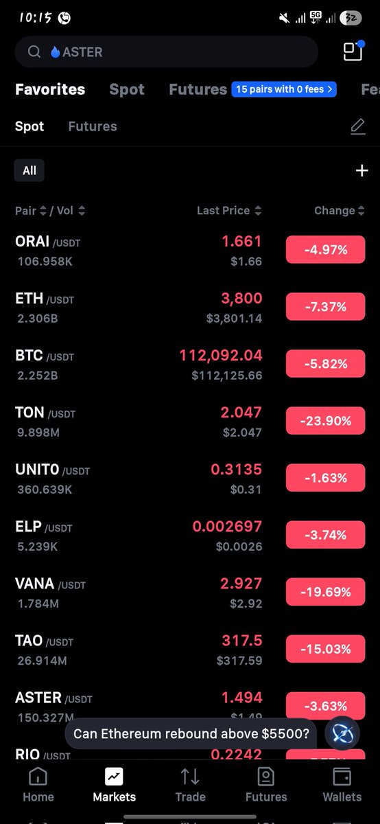 Uthmankhan0's tweet image. What&apos;s happening this night? 🥲🥲

 Blood everywhere in the #market 😭
