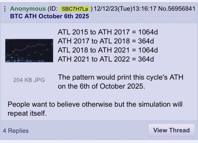 we live in a simulation