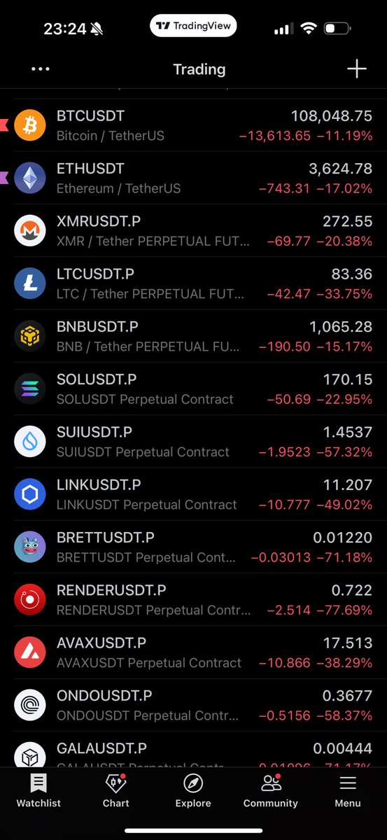 RockingGrand's tweet image. Happy days. I’m so happy that we have an amazing bullrun and the last dip is the buy opportunity according to everyone. @crypto_banter @Sheldon_Sniper