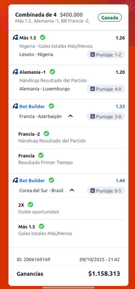 JoePicksWin's tweet photo. #JoePicks Paso 5 ✅✅🪜

RETO GANADO 🤩💣💣

10.000(2.55 USD)  ➡️ 1’200.000(305 USD) ✅💰

Si familia, hemos convertido 10.000 pesitos en 1,200.000 en tan solo 3 días publica y gratuitamente para todos💰💰

Que gran manera de crear un bank desde 0 🤑 , ¿Que esperas para empezar a ganar con #JoePicks ? 🔥