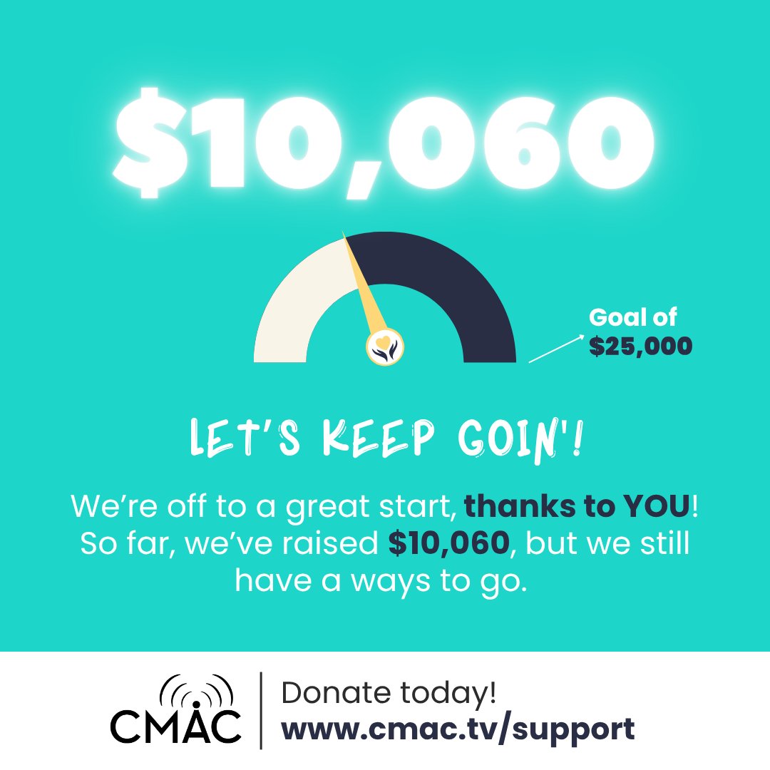 CMACTV's tweet image. We did it! Thanks to our amazing community, we hit our $5K match &amp;amp; raised $10K in 10 days. 💛

The campaign continues through Oct 31. Let’s keep the momentum &amp;amp; keep amplifying local voices in the Central Valley. 🌟
🔗 cmac.tv/support

#SupportCommunityMedia #fund