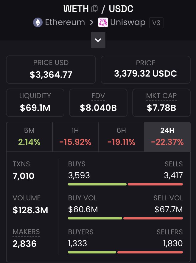 EX 🦖💚 tweet media