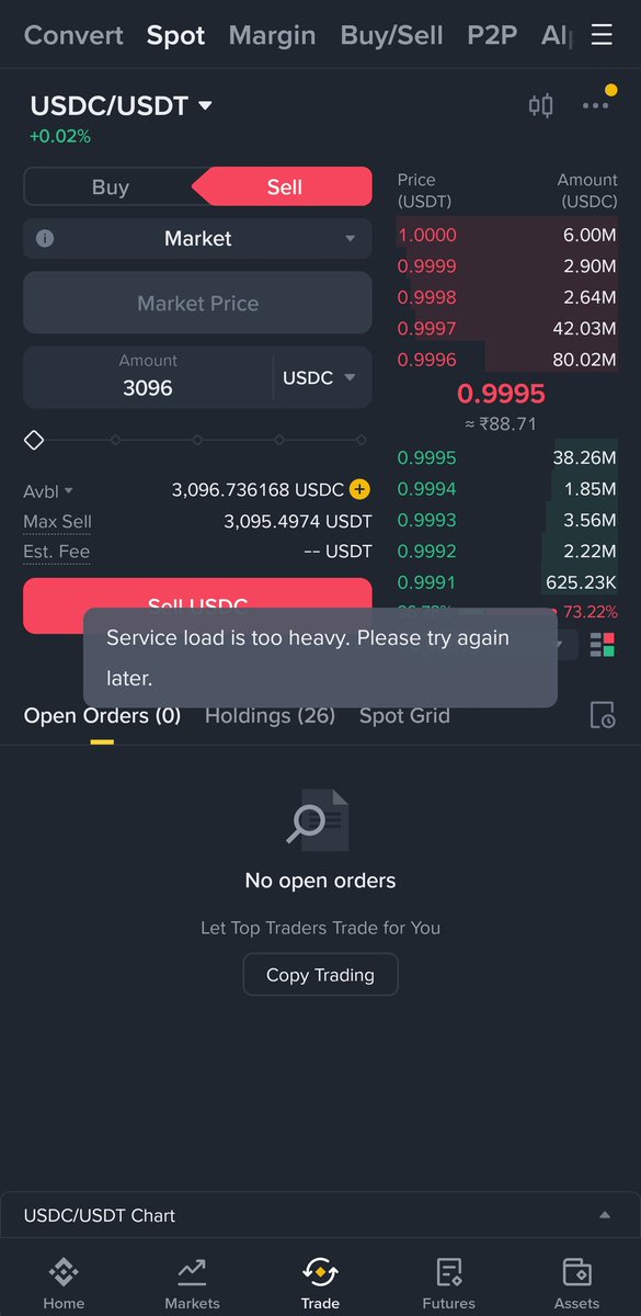 USDC depegged on Binance