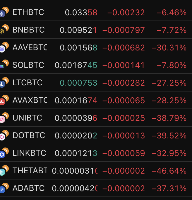 Benjamin Cowen tweet media