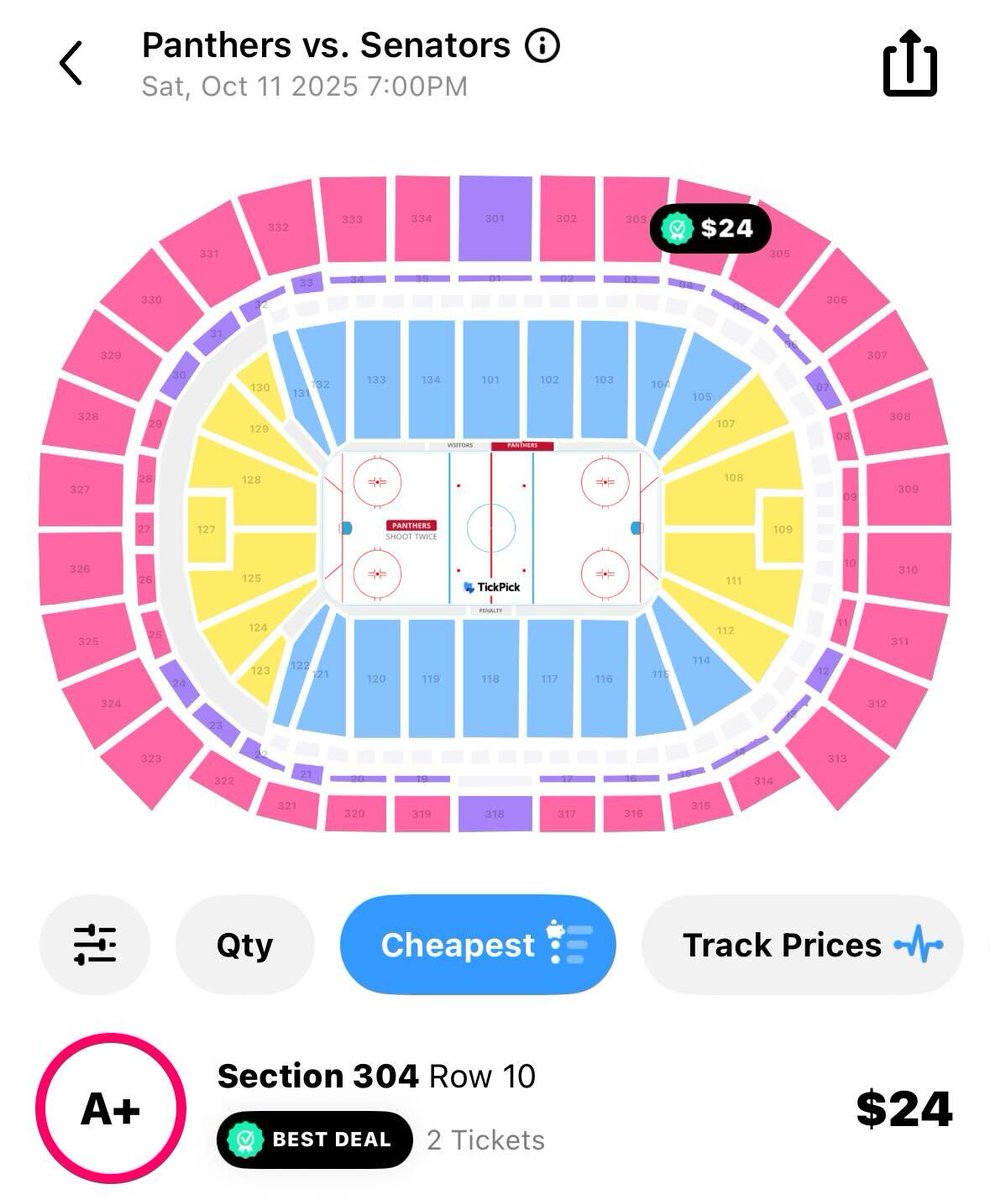 The Florida Panthers are the best deal in the NHL...

You can see the reigning Stanley Cup Champions on a Saturday night for $24 on <a href="/TickPick/">TickPick</a>