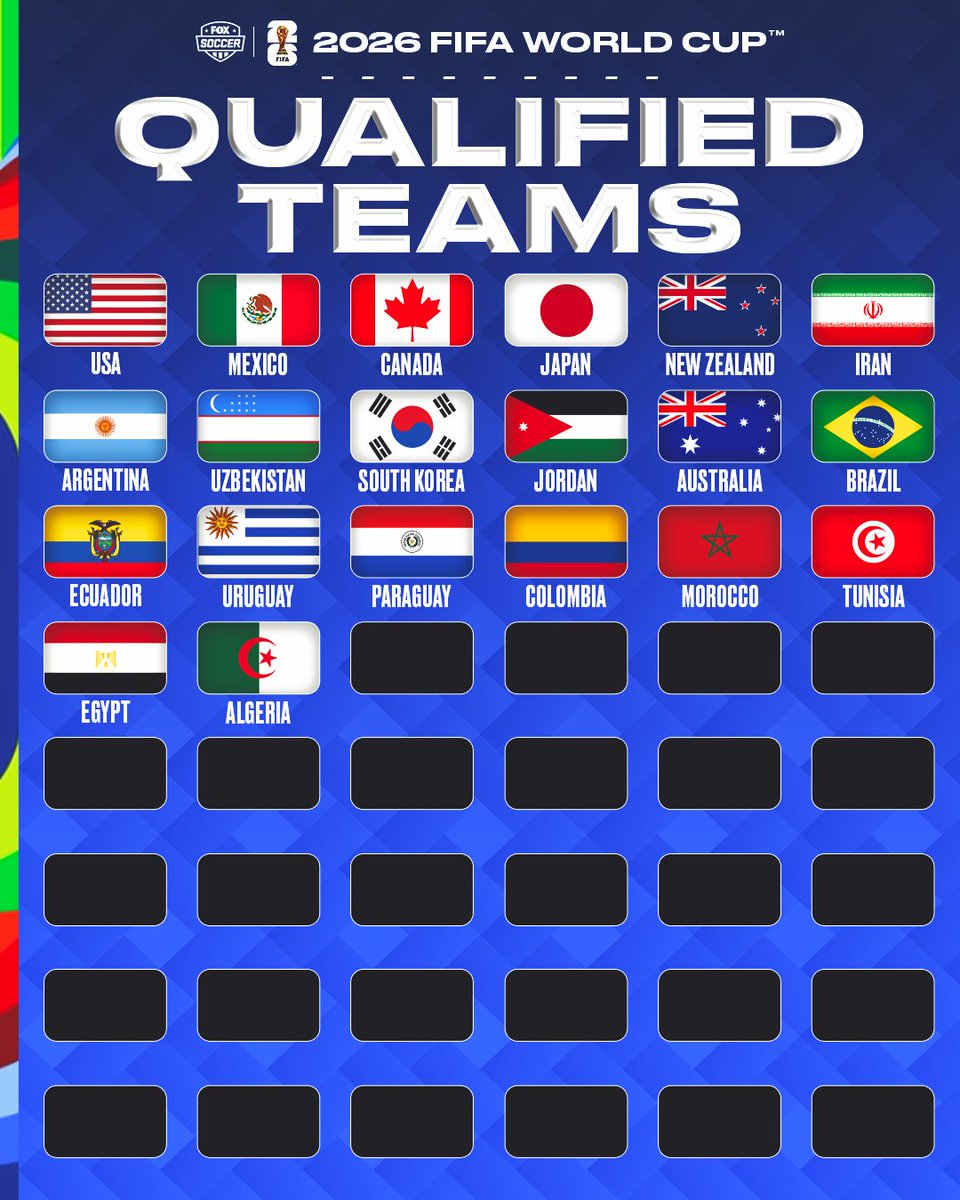 FOXSoccer's tweet photo. 20/48 spots are filled for the 2026 FIFA World Cup 🌎🏆 https://t.co/r4ZYjHX1Ib