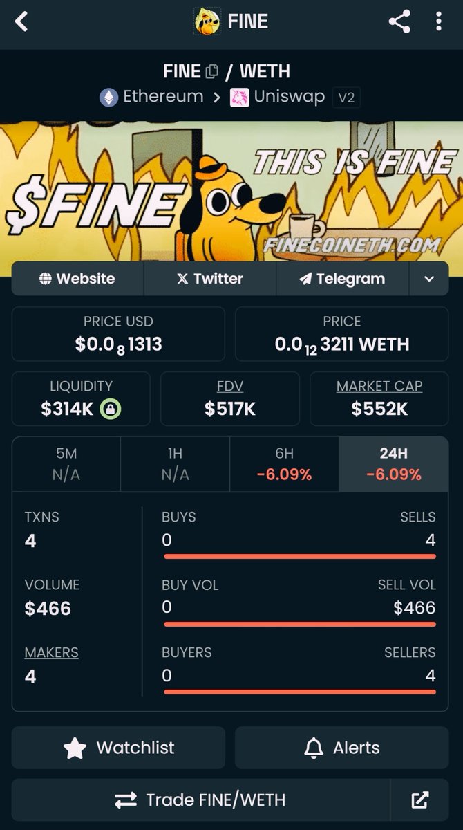 Märkte kollabieren und korrigieren 20% - 70%

Währenddessen wir das narrative von "THIS IS FINE" genüsslich verfolgen.

Bleib stark

Dont get shaken out 

CA
0x75c97384ca209f915381755c582ec0e2ce88c1ba