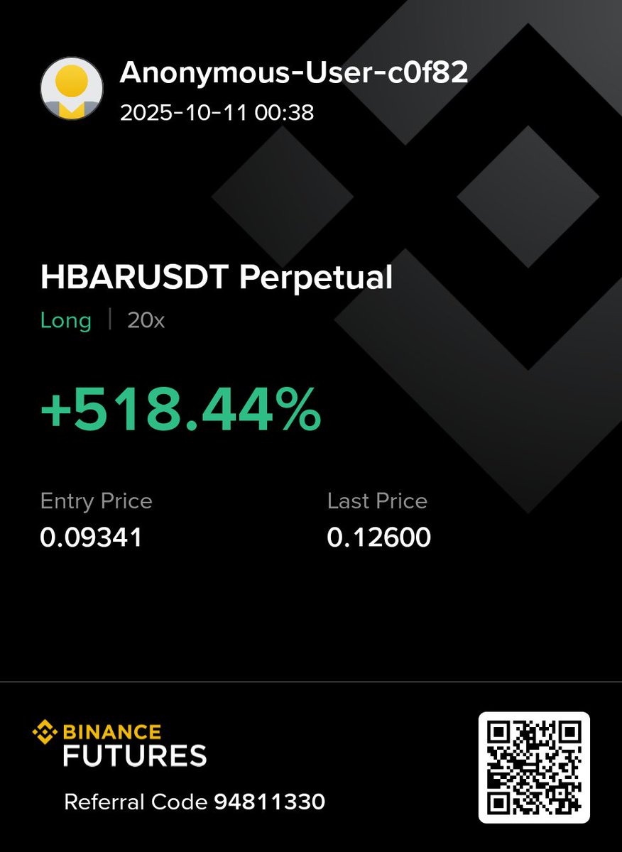 babakacarr's tweet image. #dodo #crv #hbar 
himmm