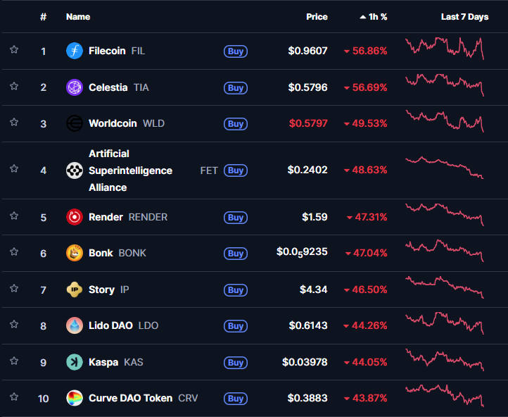 Coin Bureau tweet media