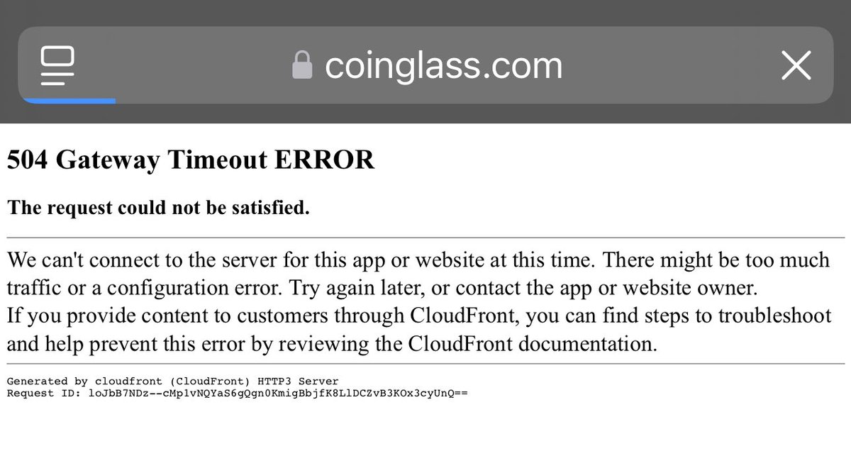 crypto_wizdo's tweet image. State of the market