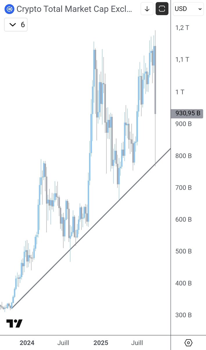 HerbChap_'s tweet image. Everything gonna be alright