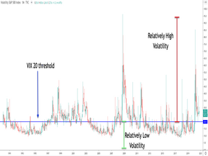 Forex Training Group tweet media