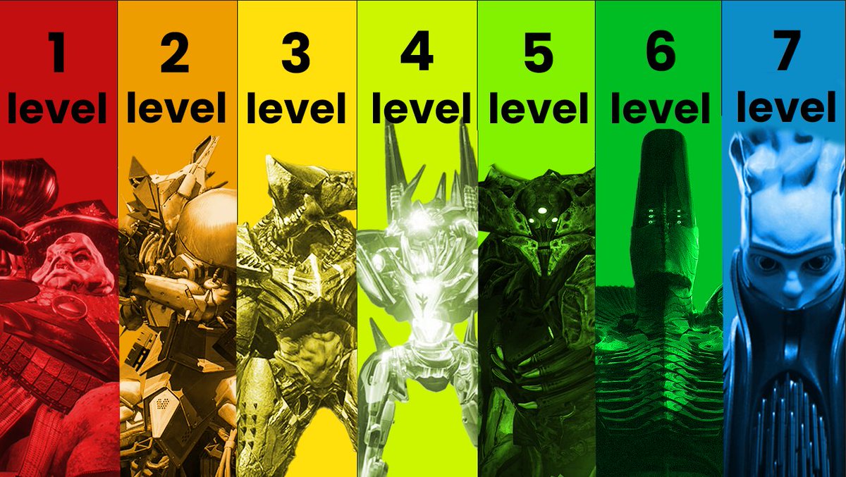 abaddon__7's tweet image. I just released a new video diving into the lore of every Raid Boss in Destin 2! Give it a watch! youtu.be/JKiPRSbmsU0?si…