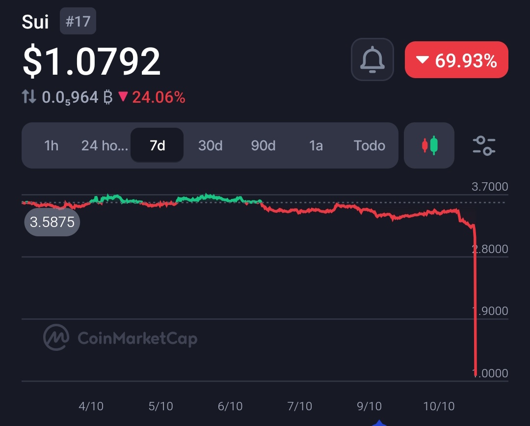 BitcOnlys's tweet image. I can&apos;t touch grass like this.