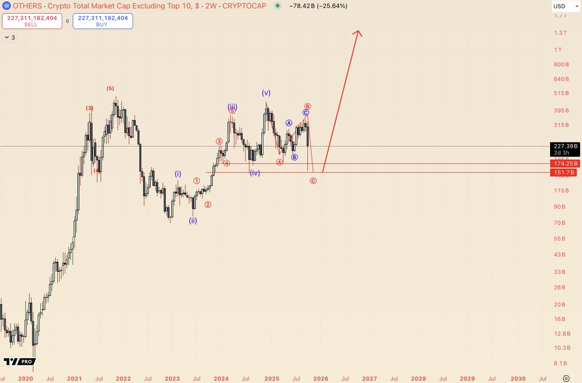 ᴀʟᴛꜱᴛʀᴇᴇᴛ ʙᴇᴛꜱ tweet media