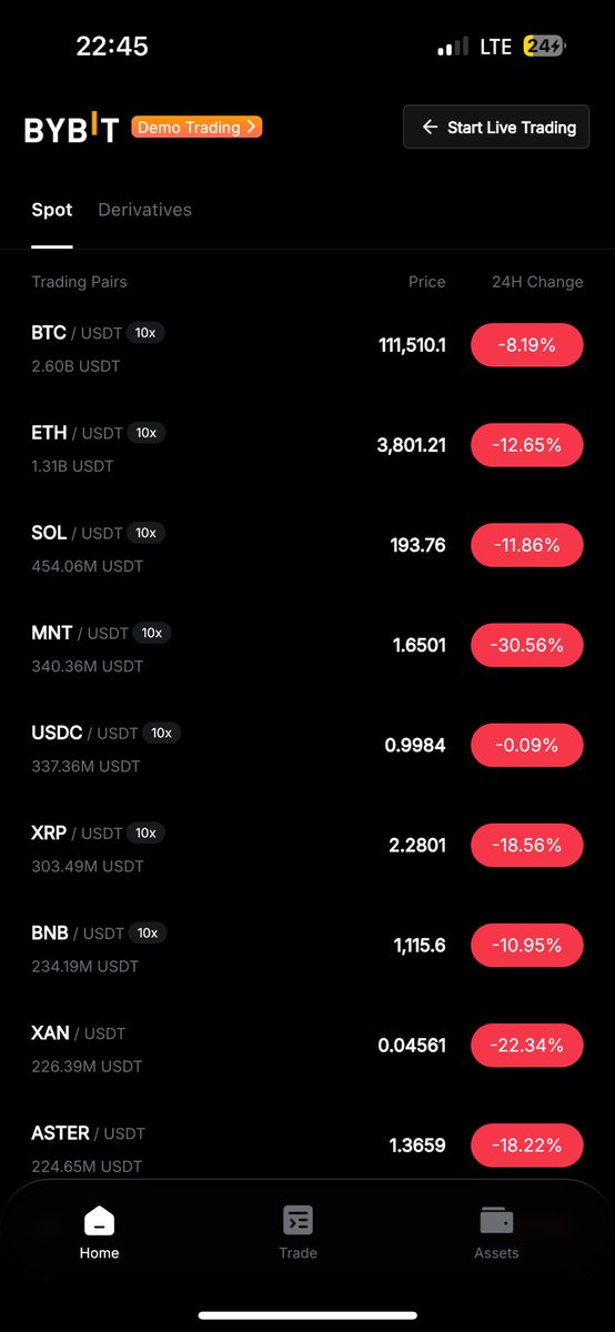 kabcoder's tweet image. POV: You invested your MRR on Bitcoin to generate more MRR