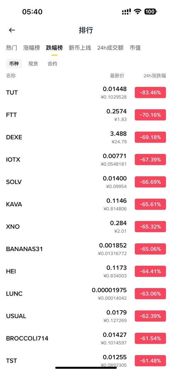 隔壁老王儿.eth tweet media
