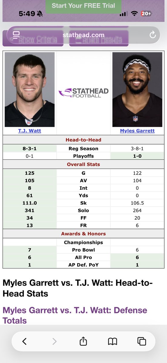 <a href="/Flash_Garrett/">Myles Garrett</a>