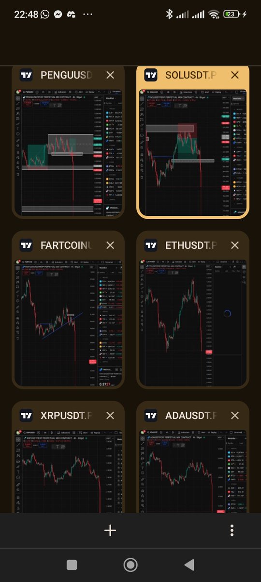Promise_Ekpe1's tweet image. The crypto market right now?
Somebody pour me water 😭💦