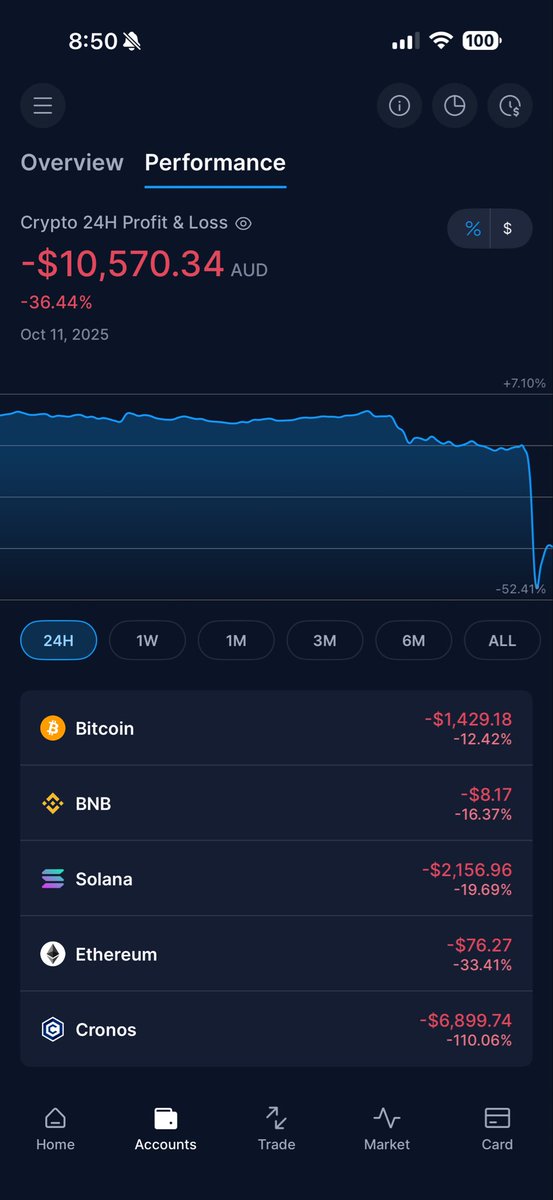 CosmicRichy tweet media