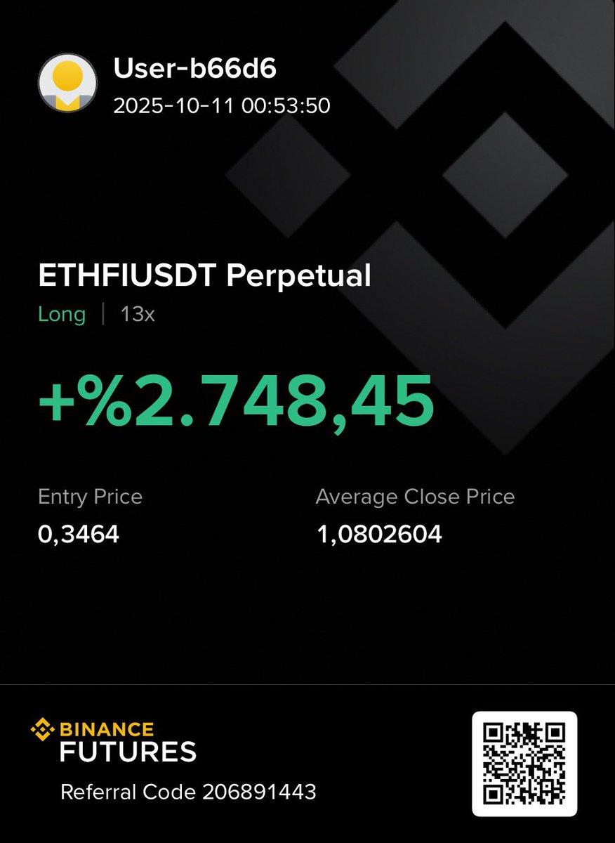 cakerbd's tweet image. Mükemmel gece oldu. 3 yılda gelmeyen boğa 1 saatte geldi. Kripto işte böyle bir yer 🚀🚀🚀