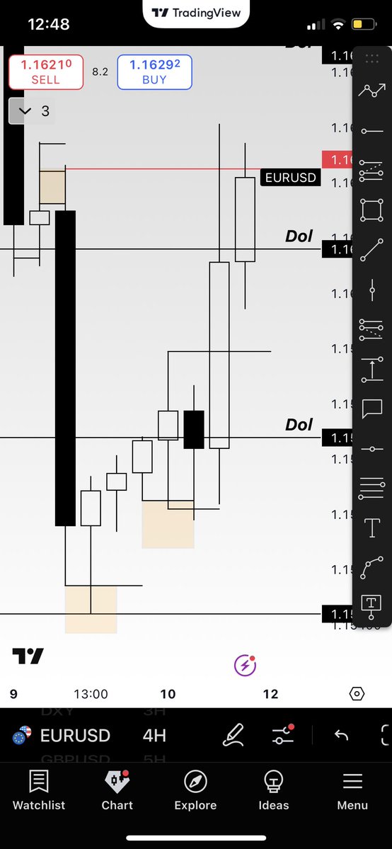 Abdiraxman100's tweet image. #EURUSD
4h 1h

8am , 15min Entery 

4rr

#forextrading