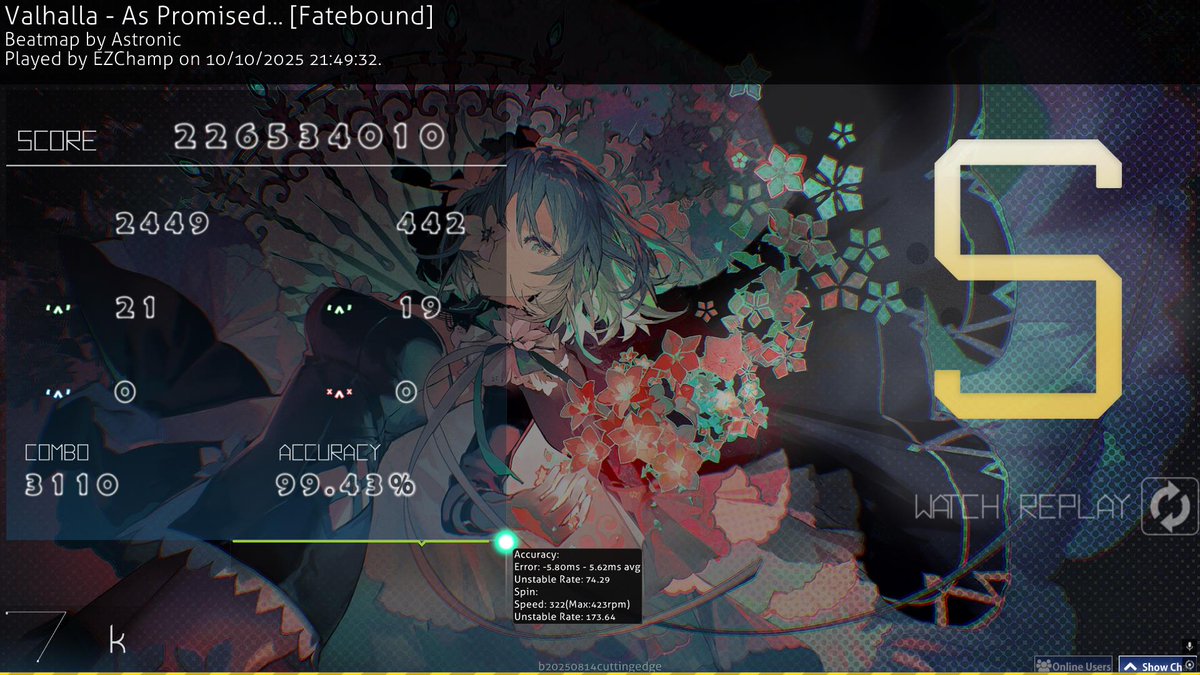 no longer washed lets goooo