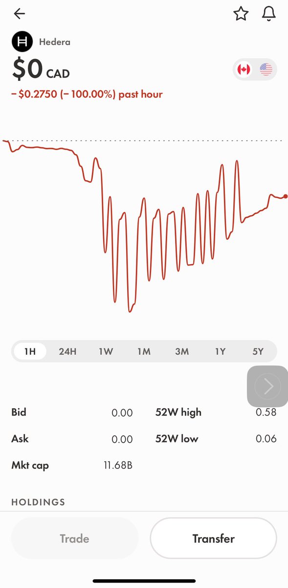 gur4real's tweet photo. What the heck is this $HBAR @hedera https://t.co/MNsweCgaEl