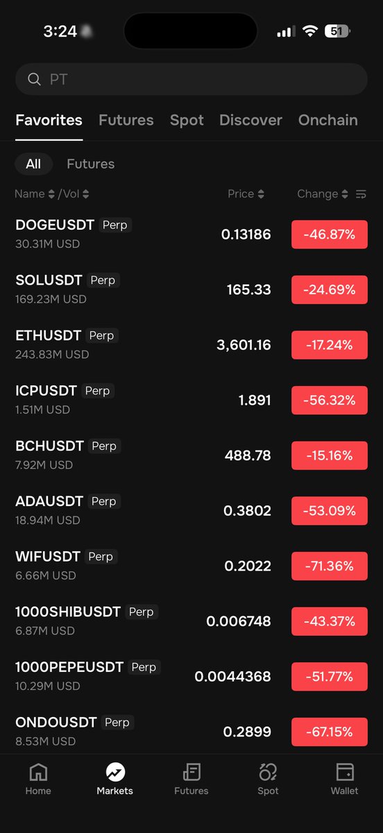 Bro…. #altcoin #btc #cryptocrash