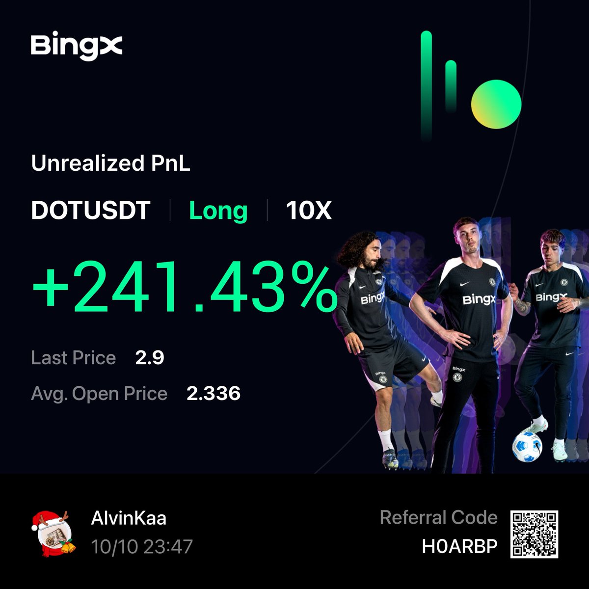 alvin on charts tweet media