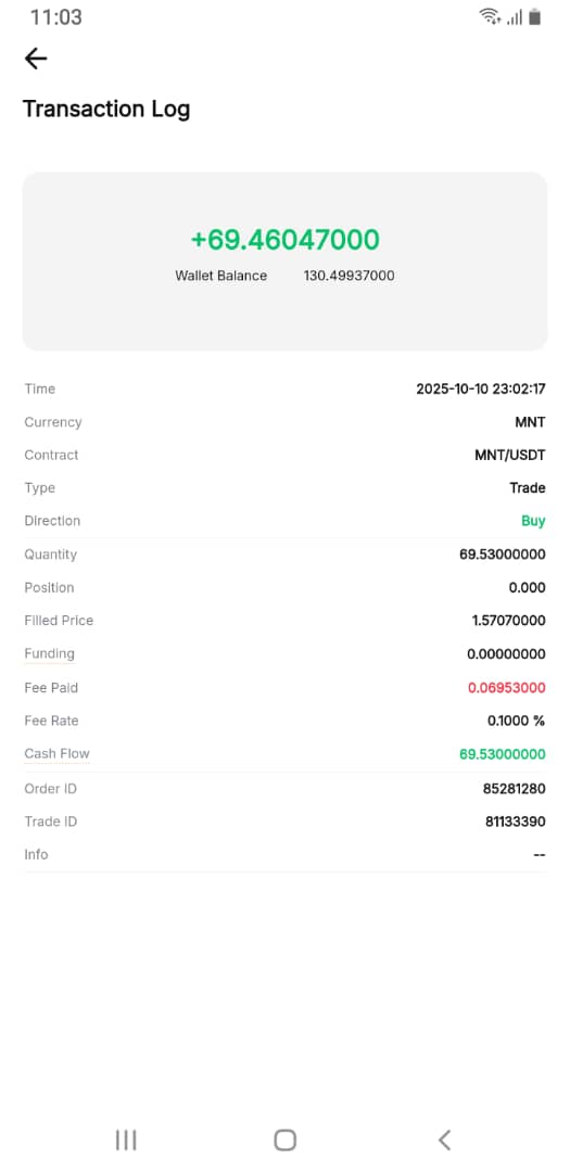 Kamaraxio's tweet image. I later used my last $USDT to DCA and buy some $MNT on #Bybit. 
That&apos;s my last savings to be sincere.

Riding $MNT to $10 per one soon.
LFGoooo 💪💪