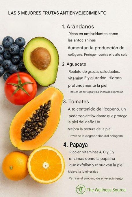 Ascendencia X. (@ascendenciax) on Twitter photo 