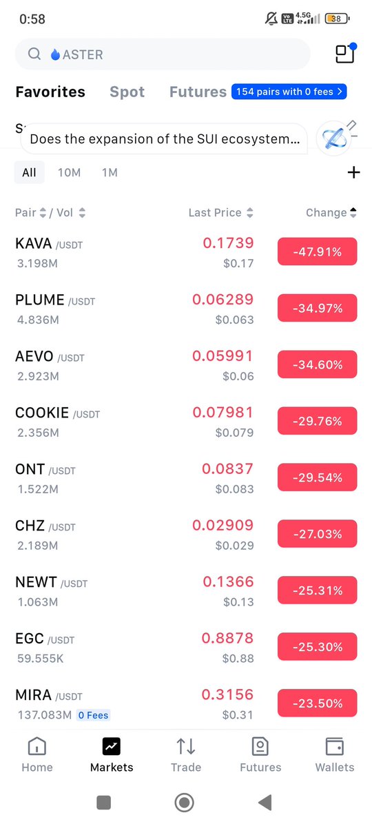 Coinarpp's tweet image. Yanıyor alev aldı resmen #kava 0.03 iğne atmış ananızkim...😱😱😱
 #Bitcoin #altcoin