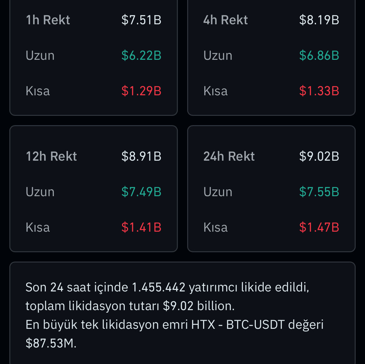Crypto Oğuz tweet media