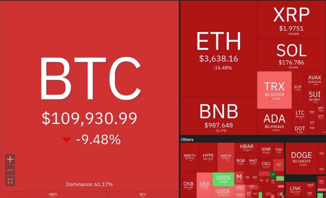 DonWedge's tweet photo. STOCKS + CRYPTO

WHEN THERE IS BLOOD ON THE STREETS, YOU BUY BUY BUY https://t.co/LREFlk7qlA